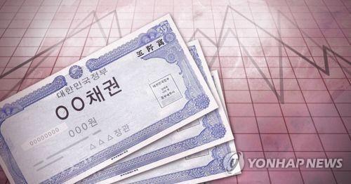 Bond issuance in S. Korea jumps in Jan. - 1