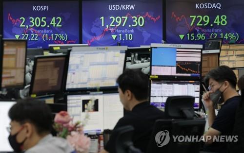 (LEAD) Seoul shares sharply down for 3rd day to 20-month low on recession jitters