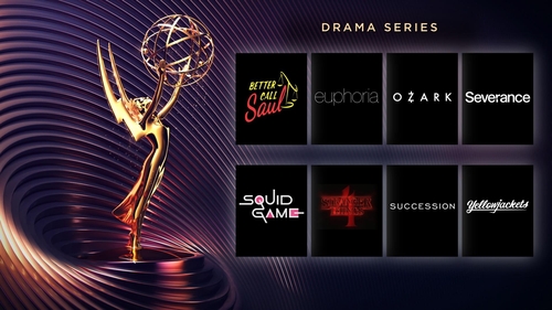 (LEAD) 'Squid Game' wins 14 nominations including best drama series at Emmys