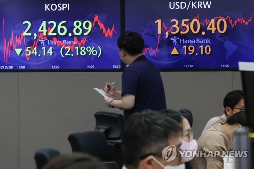 (LEAD) Seoul stocks slump, snapping 3-day winning streak; Korean won falls to lowest level against U.S. dollar in 13 years