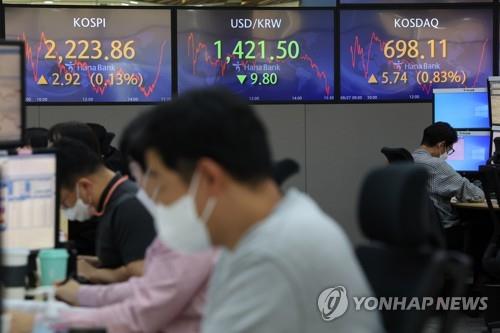 (LEAD) Seoul shares snap 4-day decline amid recession woes