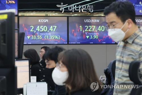 (LEAD) Seoul stocks snap 5-day winning streak on tech, auto losses; Korean won at 9-month high