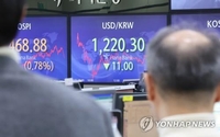 S. Korea's FX revamp measures expected to reduce volatility, raise hopes for MSCI inclusion
