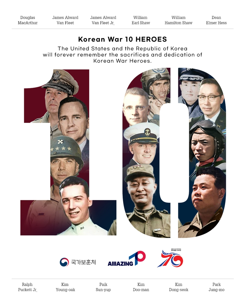 This image, provided by the veterans ministry on April 20, 2023, shows Korean War heroes to be featured in a video to be aired in New York's Times Square through May 3. (PHOTO NOT FOR SALE) (Yonhap)