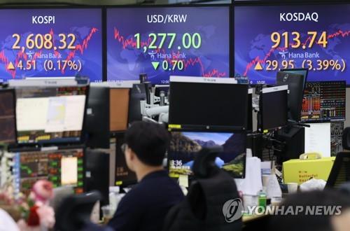 A screen in the dealing room of Hana Bank in Seoul shows the benchmark Korea Composite Stock Price Index (KOSPI) having risen 4.51 points, or 0.17 percent, to close at 2,608.32 on June 2, 2023. (Yonhap)