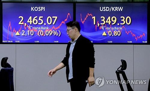 (LEAD) Seoul shares snap 4-day losing run; won falls to fresh yearly low