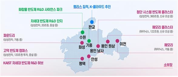 This image provided the Ministry of Trade, Industry and Energy on Jan. 15, 2023, shows the locations of the semiconductor mega cluster set to be built in southern Gyeonggi Province. (PHOTO NOT FOR SALE) (Yonhap)
