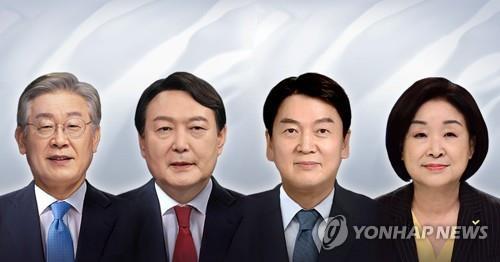 (LEAD) Présidentielle 2022 : Lee devance Yoon de 6 à 6,6 points dans un sondage