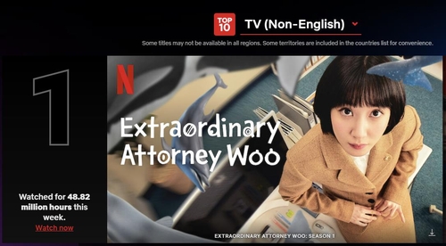 La série télévisée «Extraordinary Attorney Woo» a maintenu sa première place du classement hebdomadaire mondial des programmes télévisés non anglophones disponibles sur le Netflix pour la sixième semaine consécutive. (Capture du site Internet Netflix Top 10. Revente et archivage interdits) 