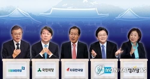 左から文氏、安氏、洪氏、劉氏、沈氏＝（聯合ニュース）