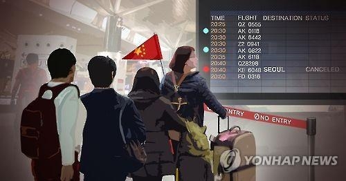 中国人の韓国入国者数が激減した（イメージ）＝（聯合ニュース）