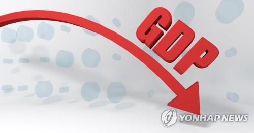 ２０年の韓国経済成長率　マイナス１％＝９８年以来の低水準