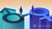 韓国のジェンダー平等指数　小幅上昇も「教育」と「育児・介護」の格差大きく