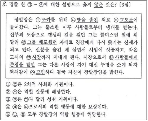 10월 고3 학력평가 출제오류…사회문화 8번 ②·⑤ 복수정답 | 연합뉴스