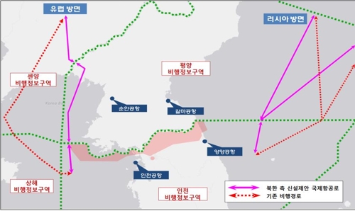 北, 동·서해 국제항공로 개설 제안…南 "검토하고 계속 논의"