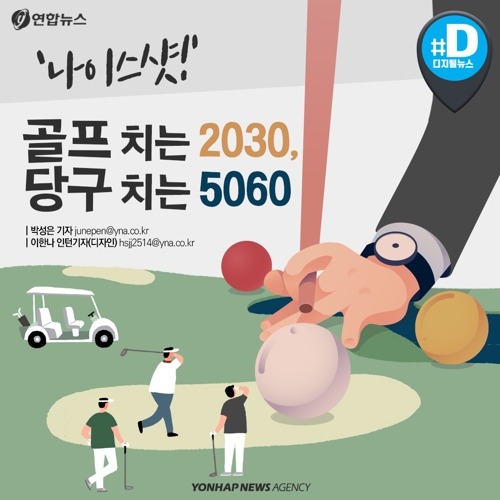 [카드뉴스] '나이스샷!' 골프 치는 2030, 당구 치는 5060