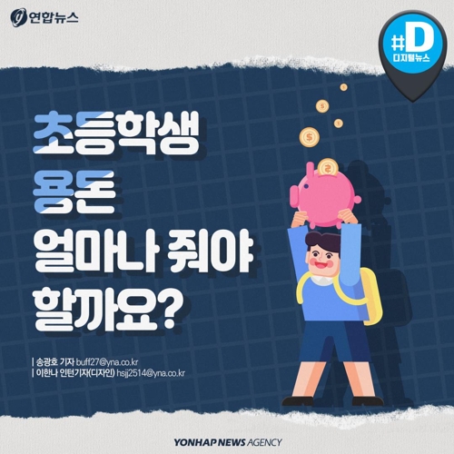 [카드뉴스] 초등학생 용돈 얼마나 줘야 할까요?