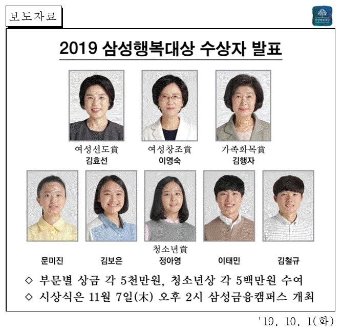 2019 삼성행복대상