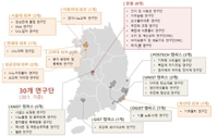 노도영 원장 "IBS, 한국 대표 기초연구소 되도록 노력"(종합)