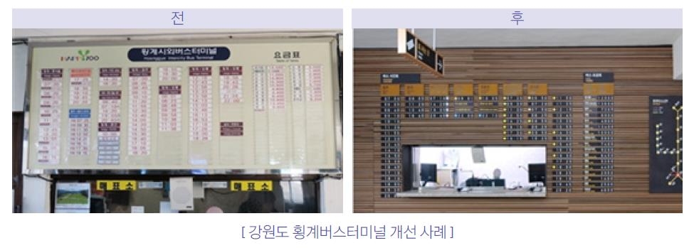 대중교통 안내체계 디자인 사례