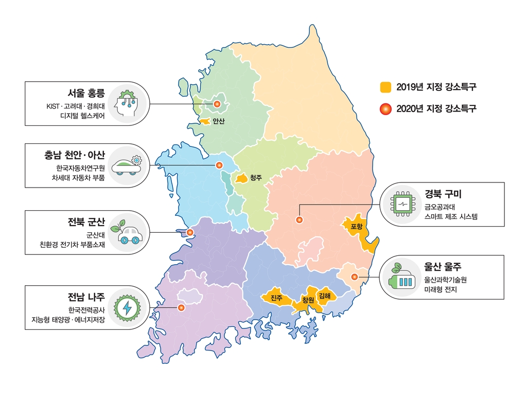 신규 지정 6개 연구개발강소특구