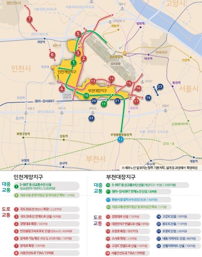 The 3rd new town will be created 4~5 years ahead…  Completion of wide area traffic measures (comprehensive)