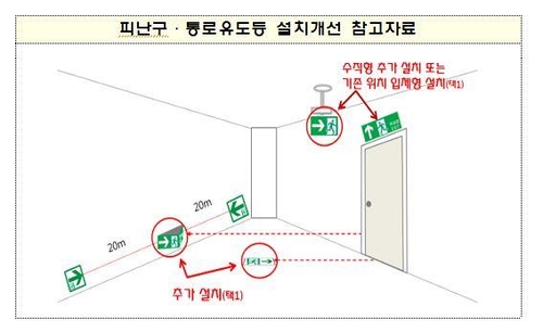 ëˆˆì— ì‰½ê²Œ ë„ë„ë¡ ì†Œë°©ì²­ í