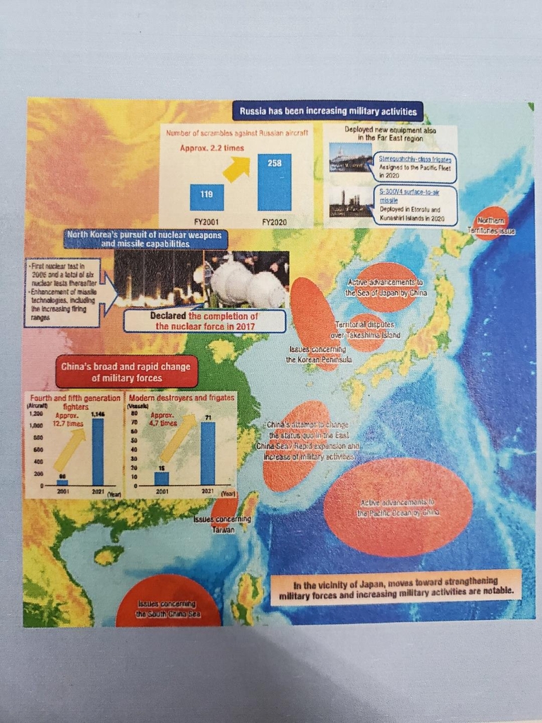 2021년 일본 방위백서 영문판 15쪽 그래픽