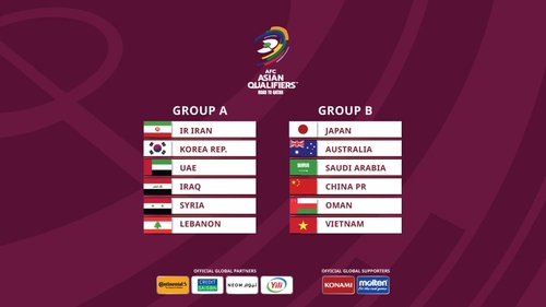 중국-일본 9월 카타르 월드컵 최종예선 경기 도하서 개최