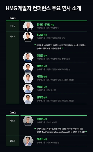 현대차그룹 모빌리티 전문가들, 'HMG 콘퍼런스'서 미래기술 소개