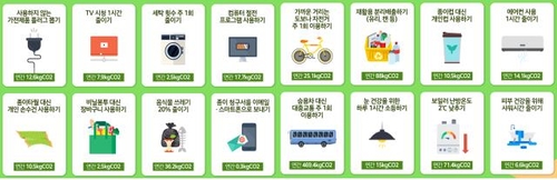서울시교육청, 다음 달 6∼10일 탄소중립 주간 운영