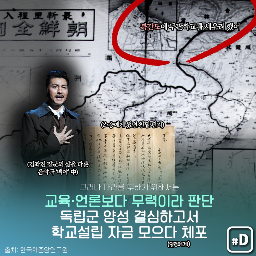 [오늘은] '청산리 대첩' 김좌진 장군 스러지다 - 4