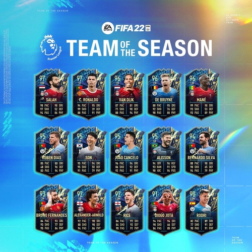EA 스포츠의 2021-2022시즌 팀 오브 더 시즌 선수 15명