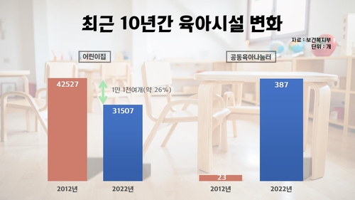 [제작 김덕훈]