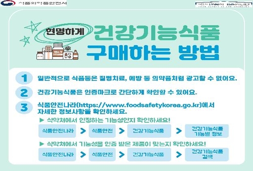 '자양강장제'광고제품, 알고보니 일반식품…부당광고 264건 적발
