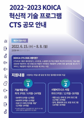 코이카, CTS 파트너 공모