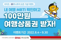 [게시판] BNK부산은행, 모바일뱅킹 '해외여행' 개설 기념행사