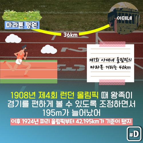 [오늘은] 도대체 마라톤 선수는 얼마나 빨리 달리는거야? - 5