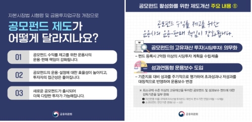 [금융위원회 제공]