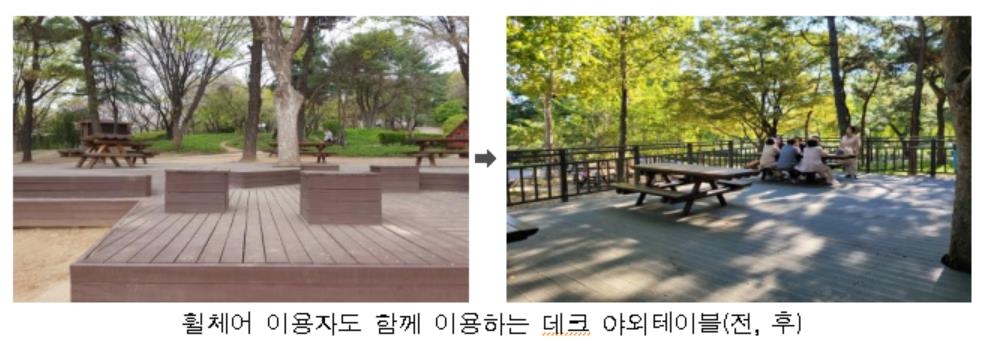 용산가족공원 '무장애 친화공원' 조성 전후 모습