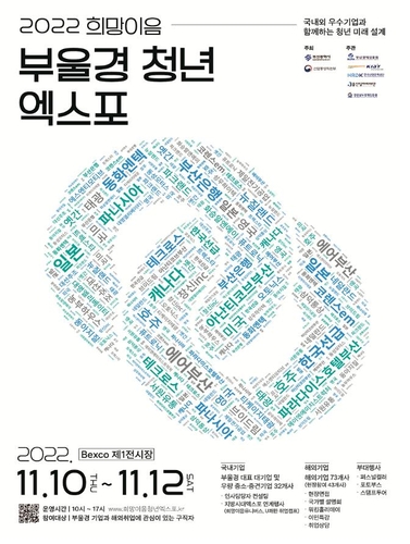 '희망이음-부울경 청년 엑스포' 포스터