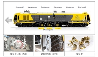 국가철도공단, 선로 보수 고도화 위한 레일밀링차 도입 추진