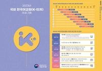 국립국어원, 한국어교원 전문성 키우는 'K-티처 프로그램' 개설