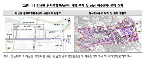 [감사원 제공=연합뉴스]