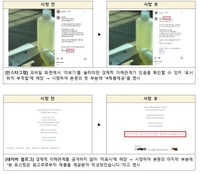 광고 표시 작고 안 보이게 '꼼수'…SNS 뒷광고 3만1천건 시정