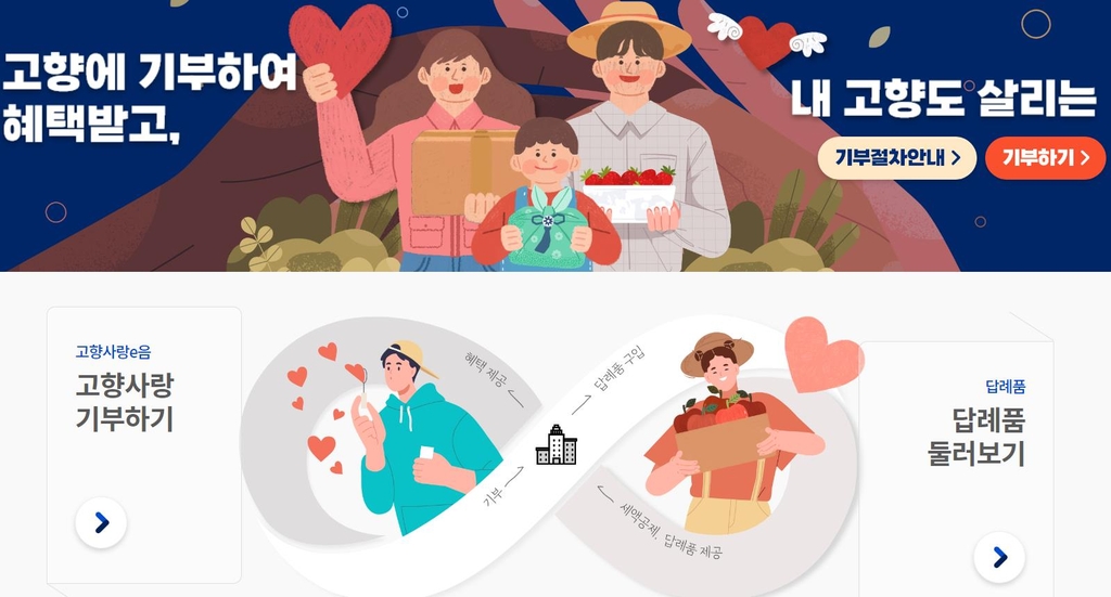 고향사랑기부