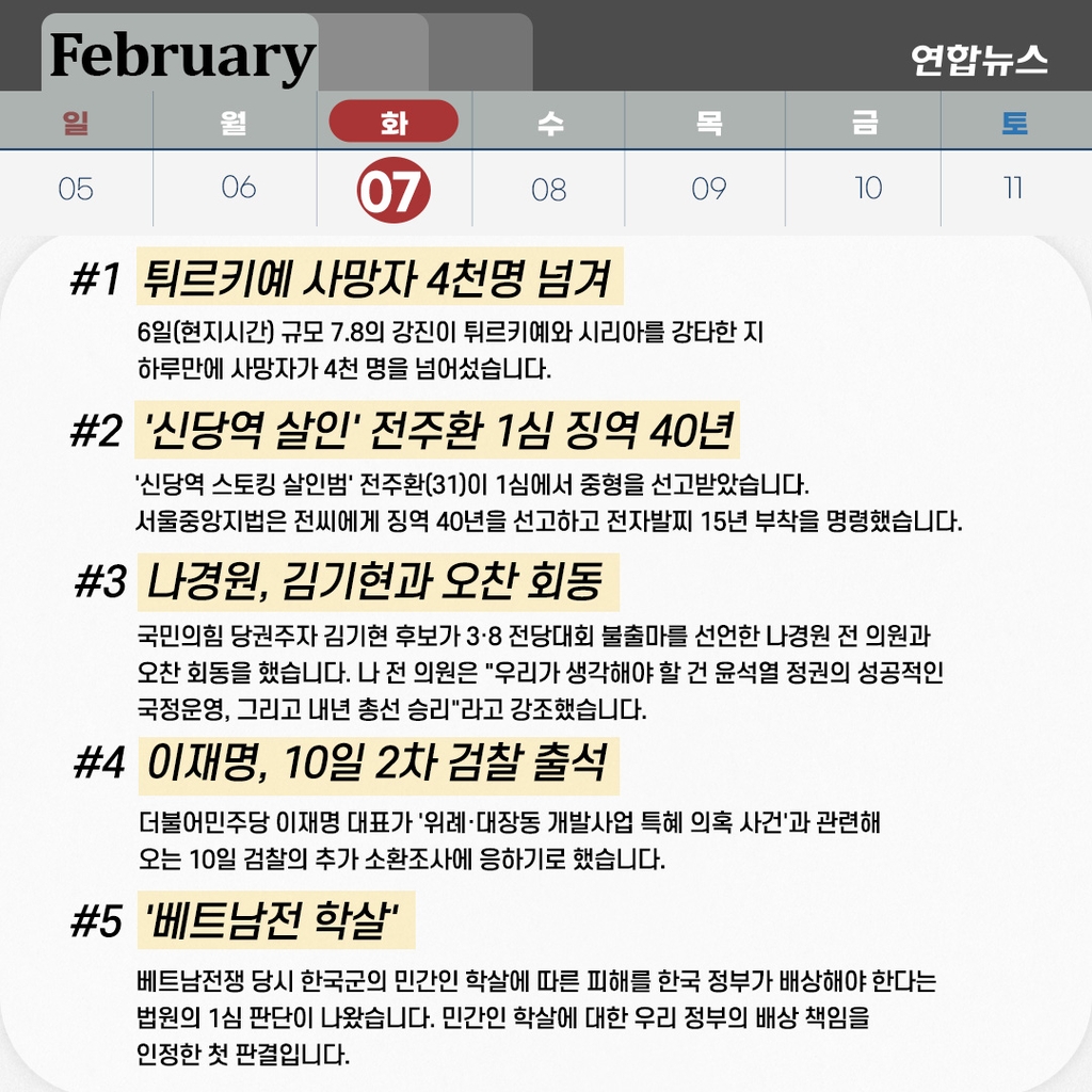 [저녁잇슈] 2023년 2월 7일 화요일 - 2