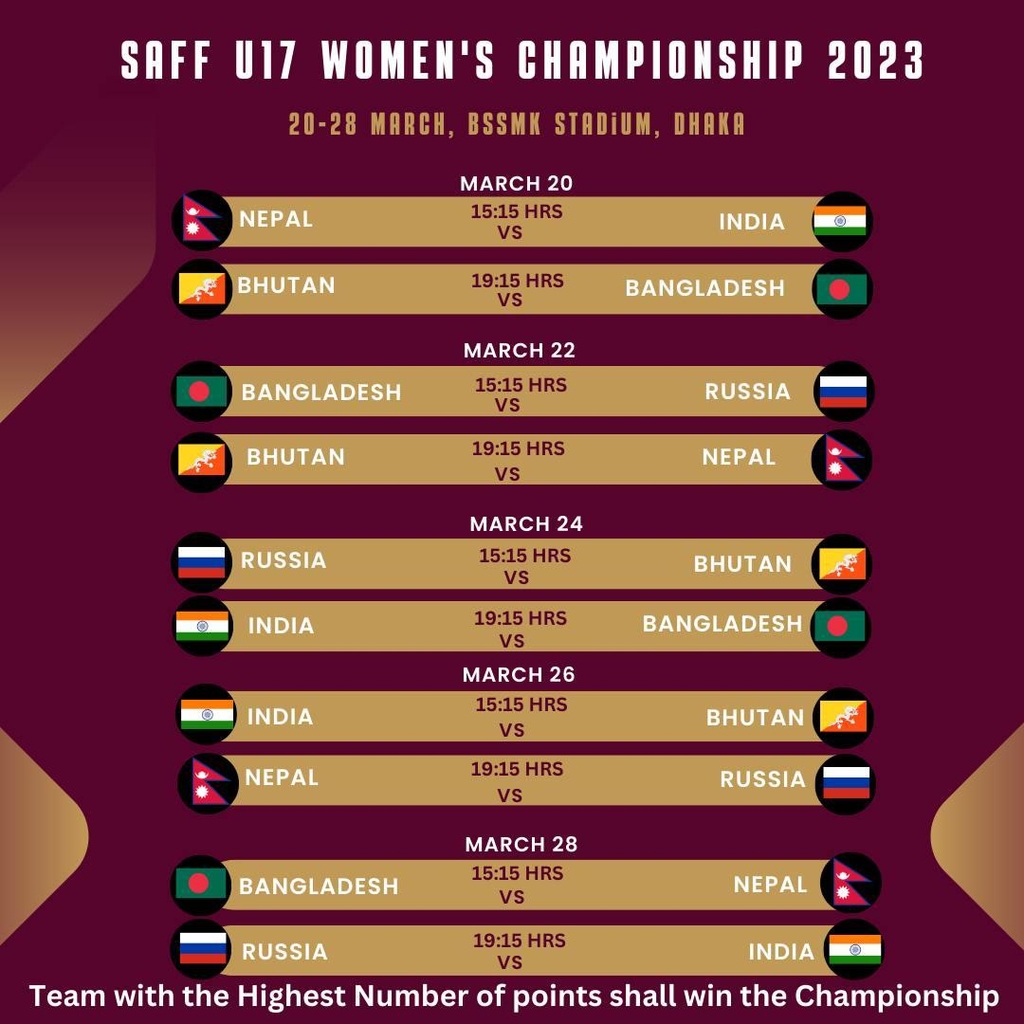 2023 남아시아축구연맹 17세 이하 여자 챔피언십 일정 및 대진.