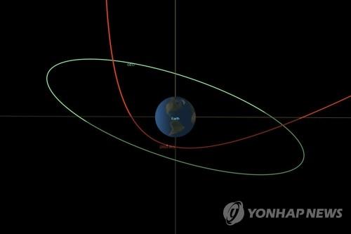 트럭 크기 소행성 지구 3천600㎞ 통과(2023.1.26)