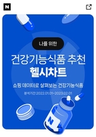 [게시판] 네이버, 쇼핑데이터로 건강기능식품 추천 기획전